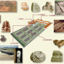 Villa della Piscina Villa della Piscina